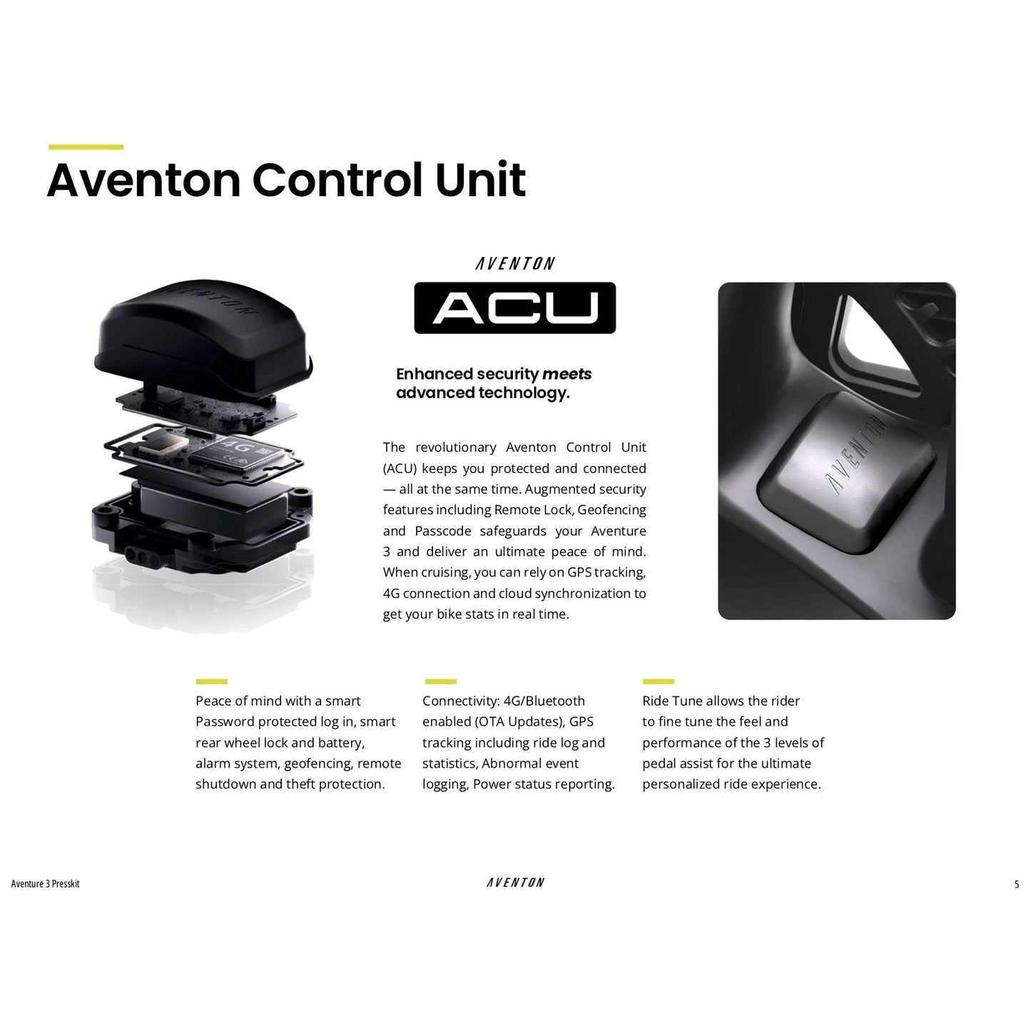 Aventon - Aventure 3 Ebike - EV-Riders