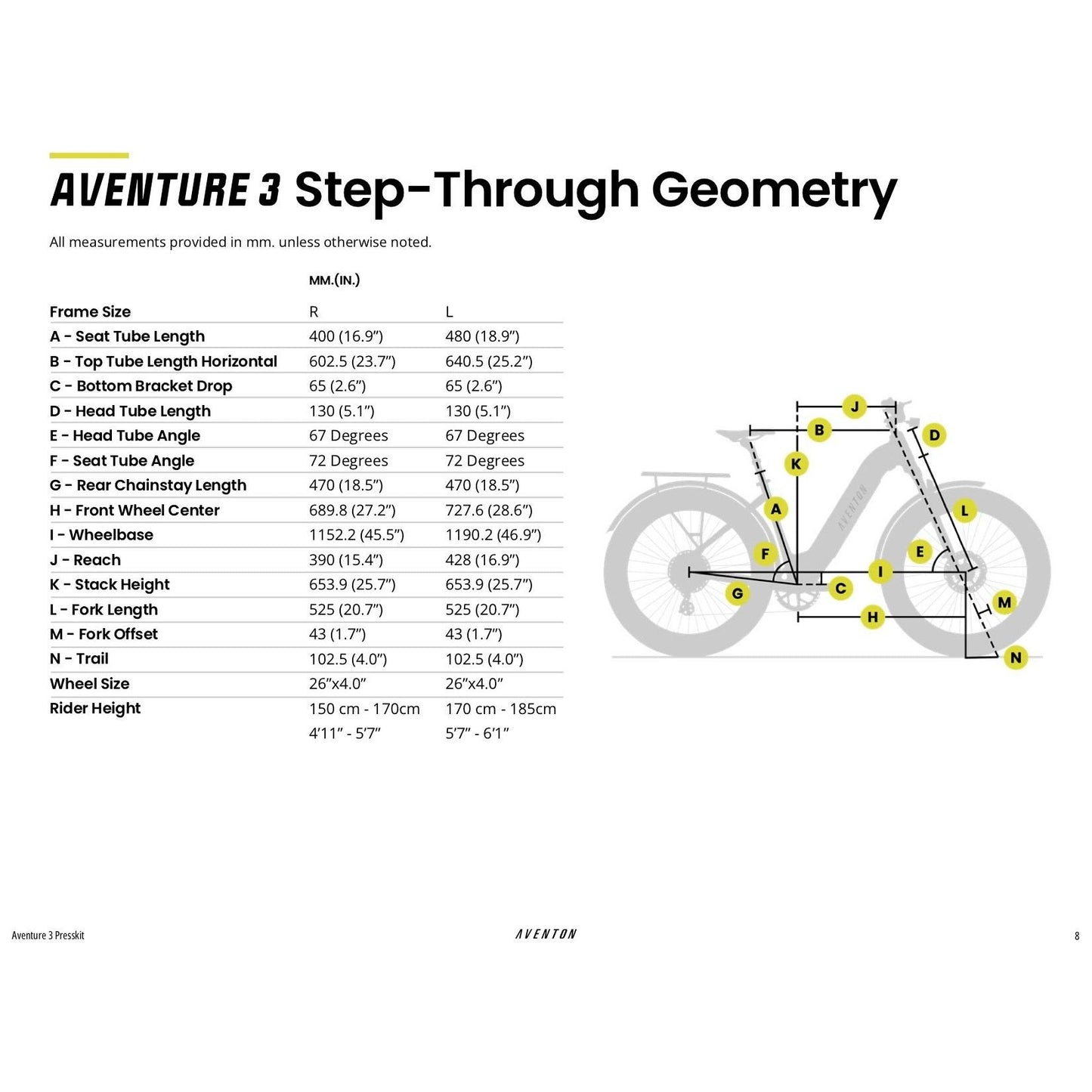 Aventon - Aventure 3 Ebike - EV-Riders